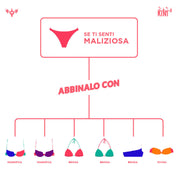 Maliziosa - Slip Brasiliano (5)