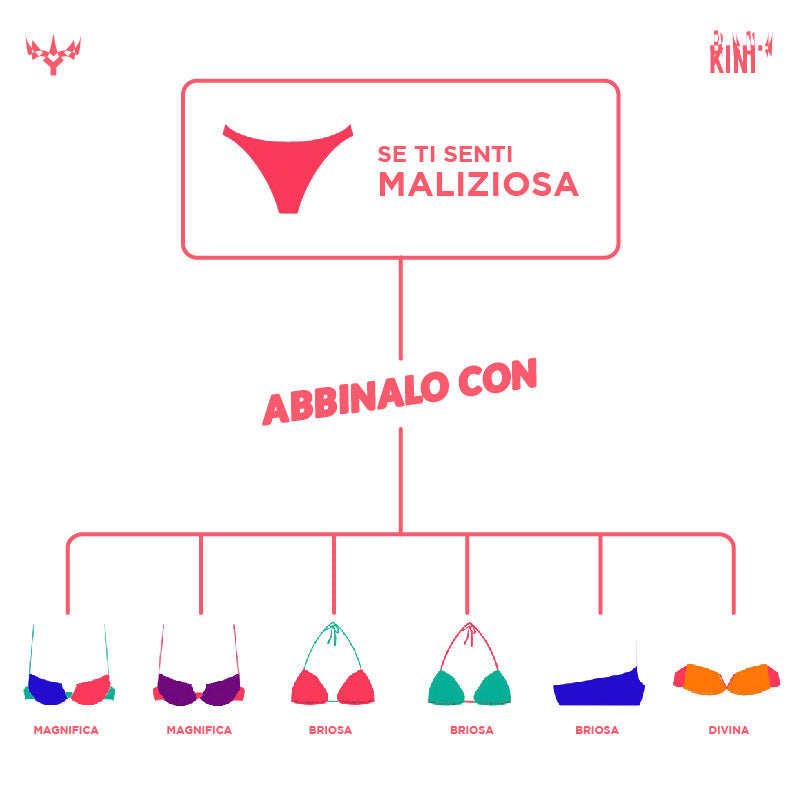 Maliziosa - Slip Brasiliano (5)