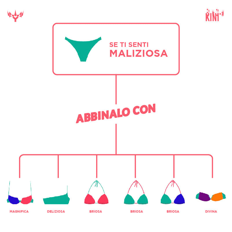 Maliziosa - Slip Brasiliano (11)