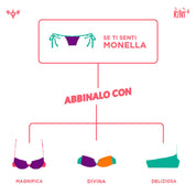 Monella - Mini Perizoma (4)