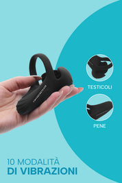 Ring-odo (3)