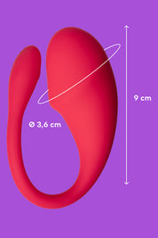 Sexofón