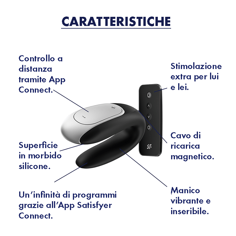 Double Fun - Vibratore a C Satisfyer
